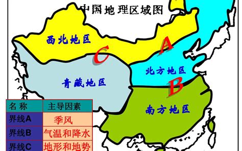 中国 北方|区域地理